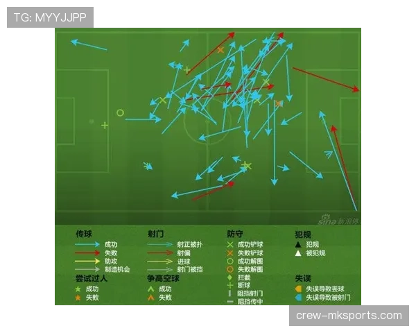 德布劳内 vs 哈维：中场组织核心的战术角色与时代适配性分析