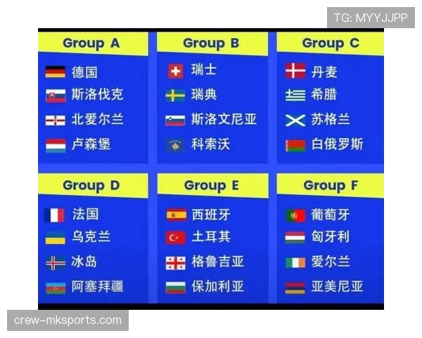 2026世界杯完整版晋级标准解析